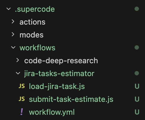 Workflows directory